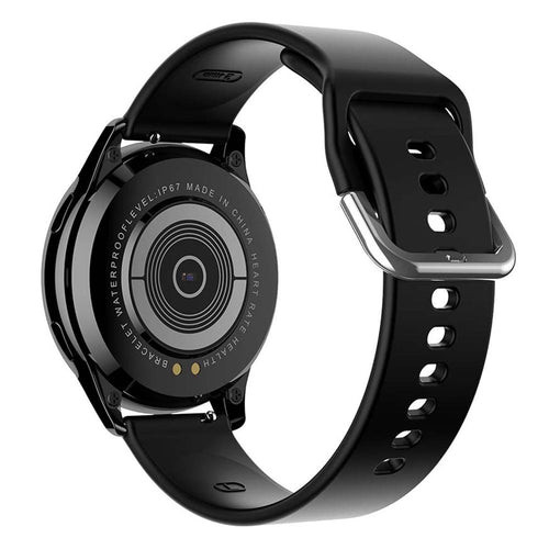 RAM Active