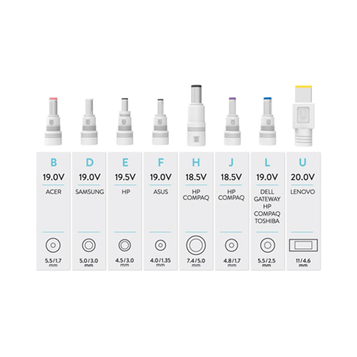 ALIMENTATORE NB 65W 8 TIPS,USB