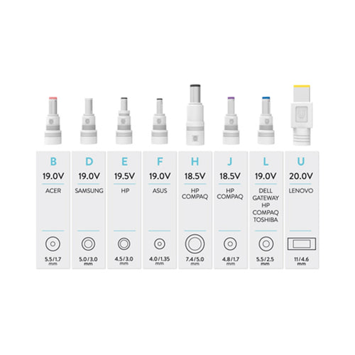 ALIMENTATORE NB 65W 8 TIPS,USB